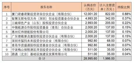 2025年澳门特马今晚开码,澳门特马实地验证策略方案——探索未来游戏的新机遇,科学解答解释定义_社交版31.79.37